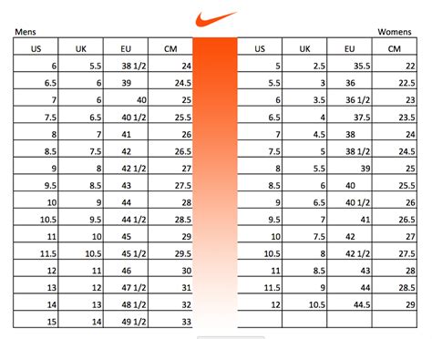 nike maat 26|Men's Footwear Size Chart. Nike NL.